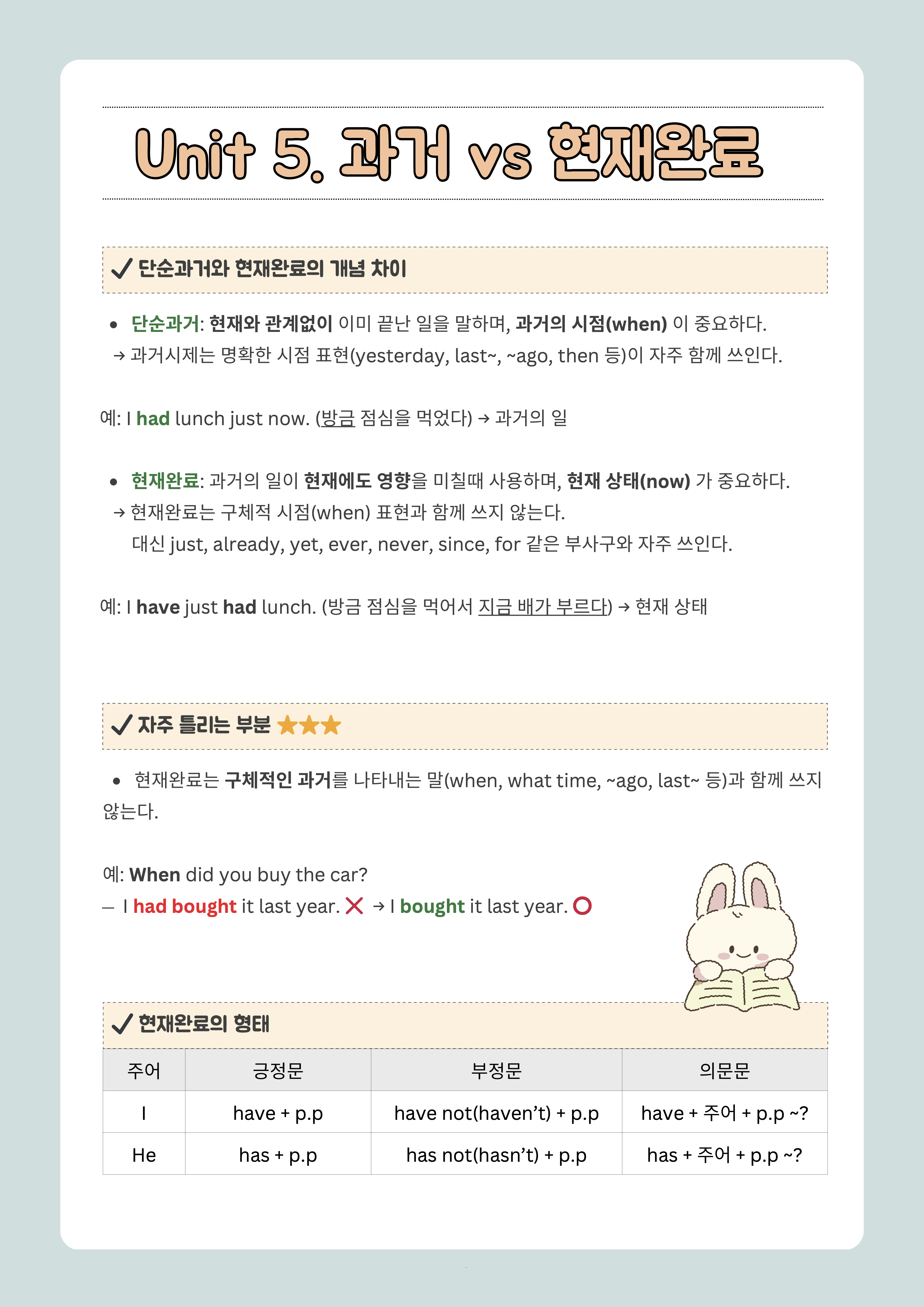 GRW Grammar Sample 1